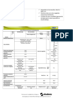 Ficha Tecnica de Producto