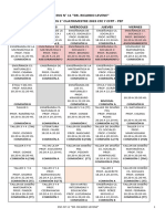 Horarios 1 Cuatri 2023 Cfe Pep 1