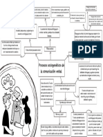 Procesos Sociogenéticos de La Comunicación Verbal - 20240222 - 145639 - 0000