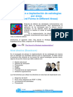 formulacion_e_implantacion_de_estrategias