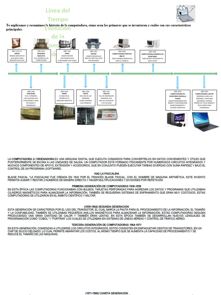 Línea del Tiempo de las Computadoras | PDF