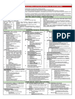 Resumen de Atps Materna