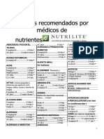 Combos de Productos Nutrilite 2014