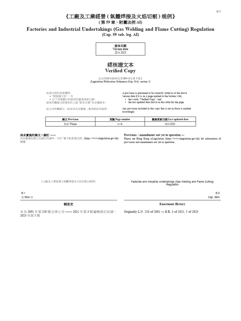 Cap 59AI Factories and Industrial Undertakings (Gas Welding and Flame