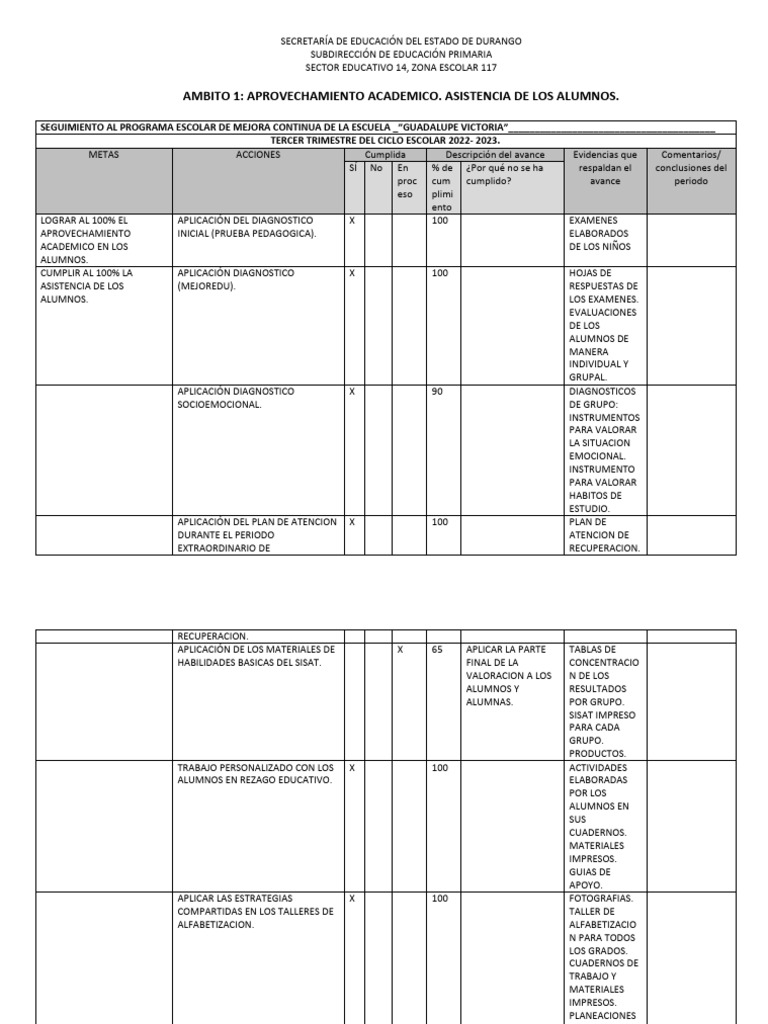 Seguimiento al programa escolar de mejora continua pdf higiene