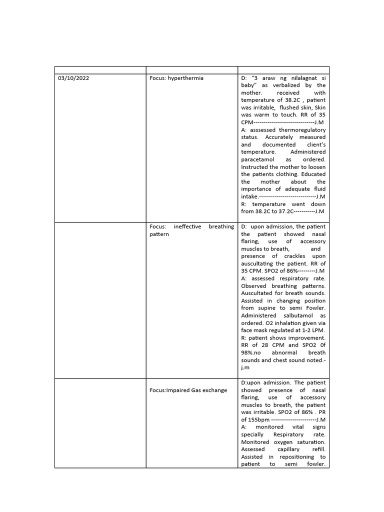 fdar-simulation-pdf-breathing-respiratory-system