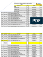 Jadwal Kuliah Kelas C PGSD PPG Prajabatan G1 Tahun 2024