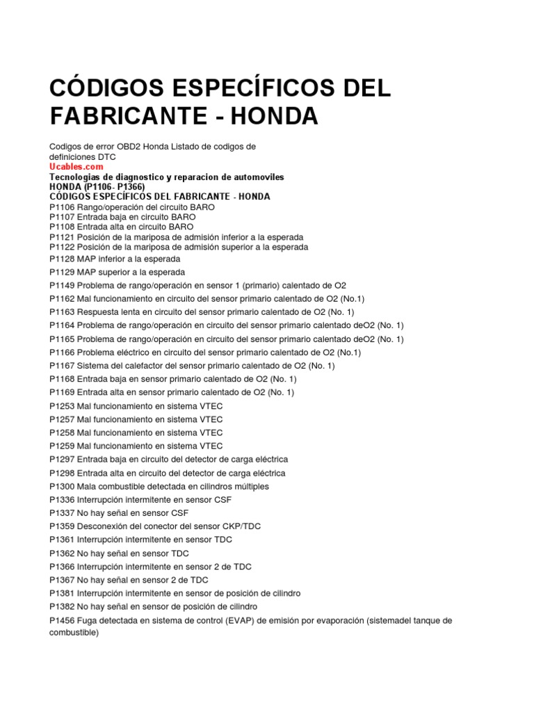 Obd II Lector de Codigos Honda