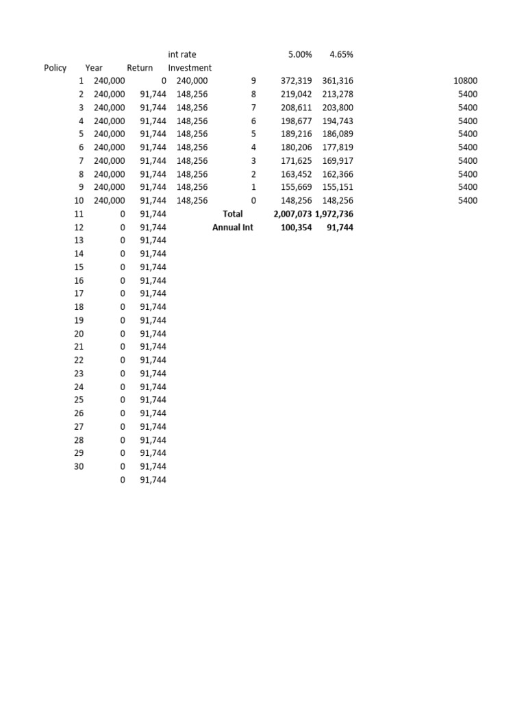 HDFC Scheme Calculation 2024-01-20 | PDF