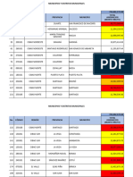 Ac y Con Priorizacion