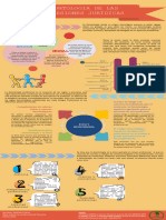 Infografia 2