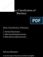 Business Classification of Business - Business Ethics