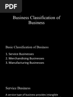 Business Classification of Business_Business Ethics