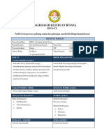 Dasar-Dasar Kejuruan Busana