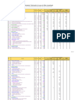 1.0 - Pj. Calendario Valorizado 60 DC - Actualizados