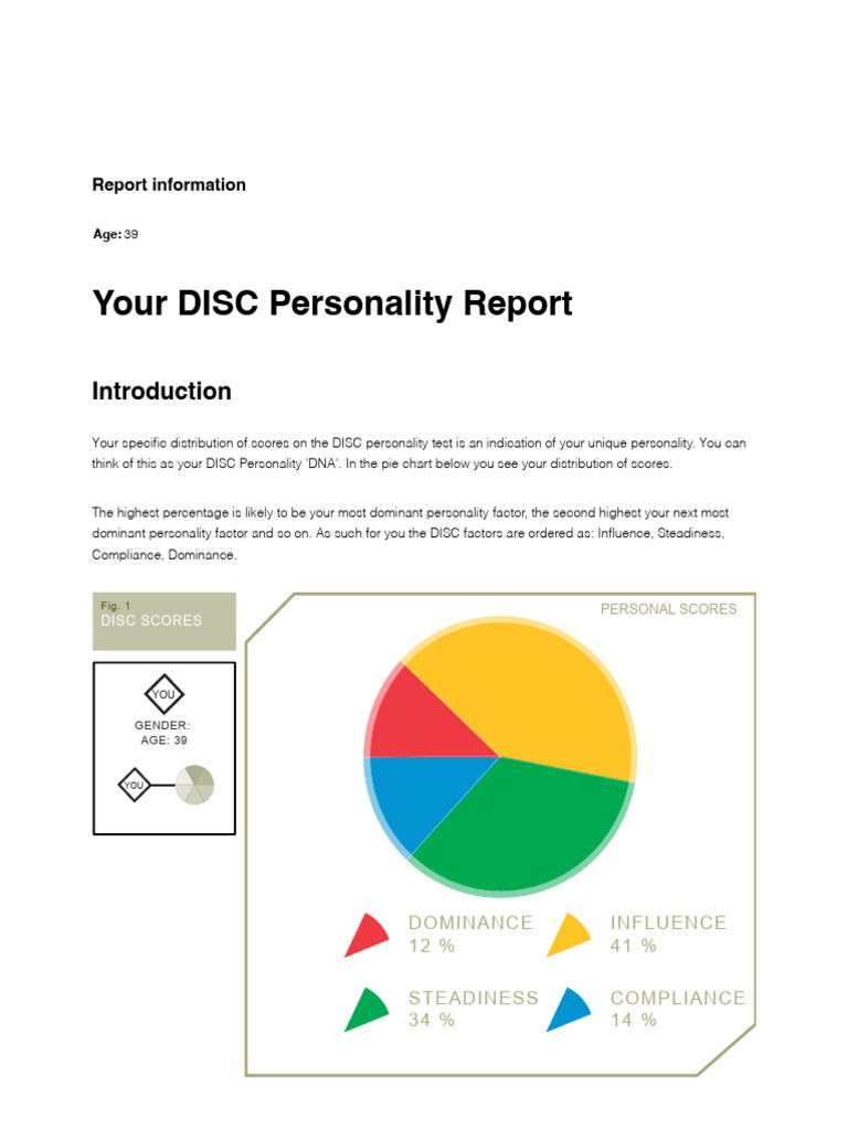 Disc Personality Test Result - Free Disc Types Test Online at 123test | PDF