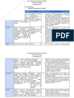 Copia de Tarea 2. Modelos de Evaluación Psicológica