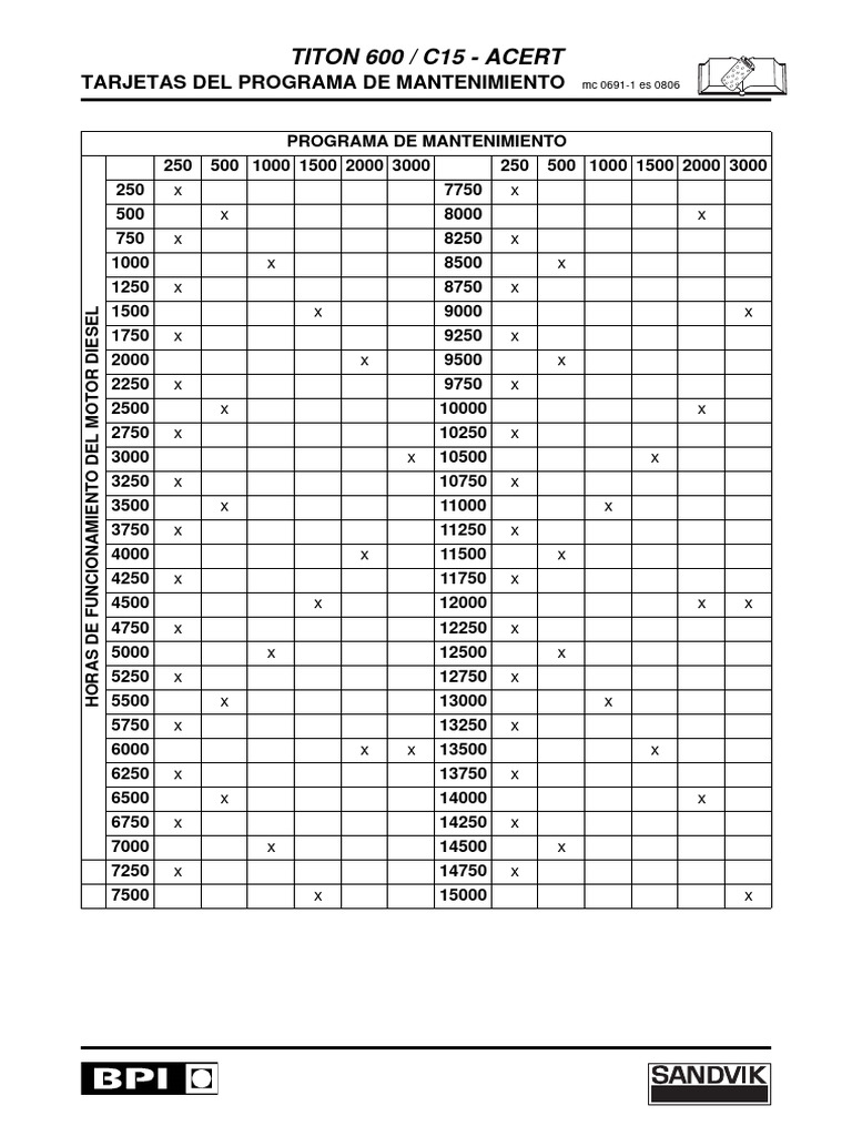 Maintenance program cards t600 c15 acert es 0806 pdf filtraci n