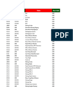 Account Import Id