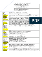 接続詞2023v2 50words