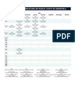 Programa de Licenciatura en Musica: Pasto 60 Semestre 6