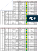 Hirac Revisi