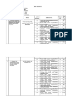 Kisi-Kisi Pas 1 10 Ips Sosio