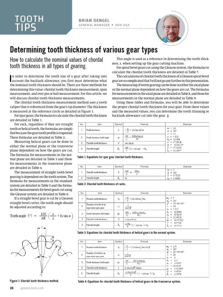 How To Calculate The Nominal Values of Chordal Tooth Thickness in All