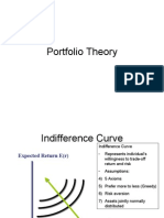 Modern Portfolio Theory