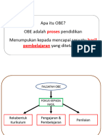 Bahan Obe Lekat