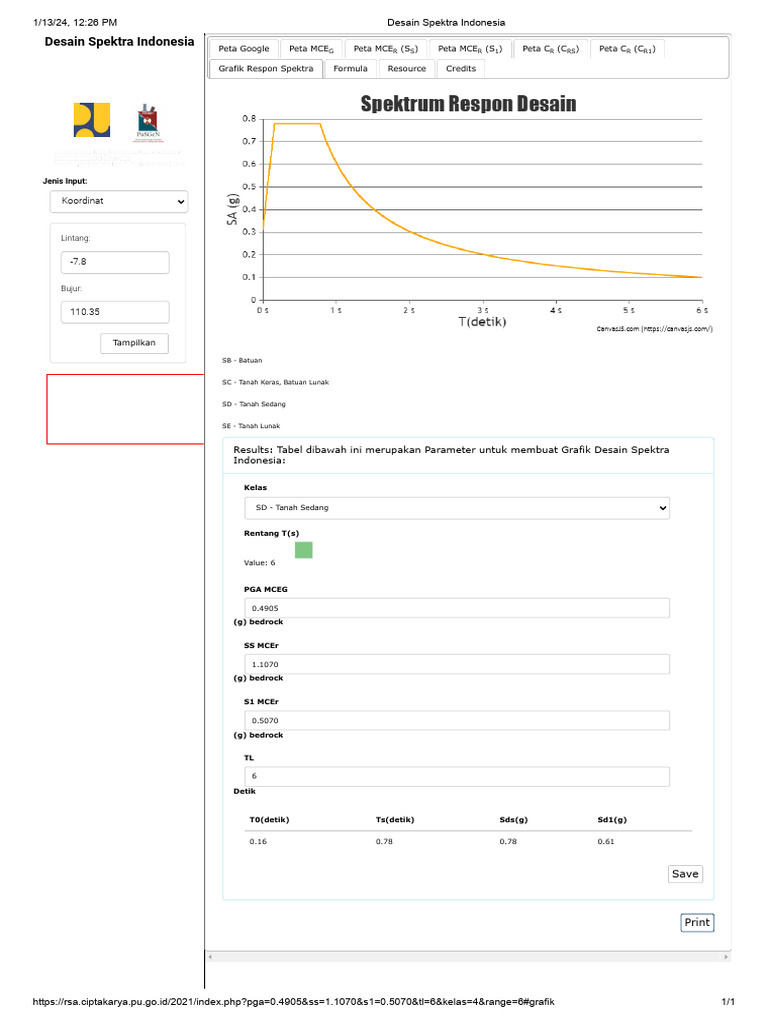 Desain Spektra Indonesia Pdf