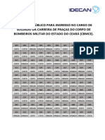 Concurso Público para Ingresso No Cargo de Soldado Da Carreira de Praças Do Corpo de Bombeiros Militar Do Estado Do Ceará (Cbmce)