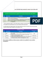 Eco Law Amendments and Additions in Study Material May 2023