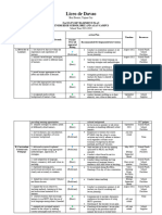 Faculty Development Plan