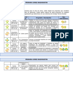 Dosificación Enero