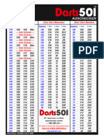 Darts501 Checkout Chart GER 2020