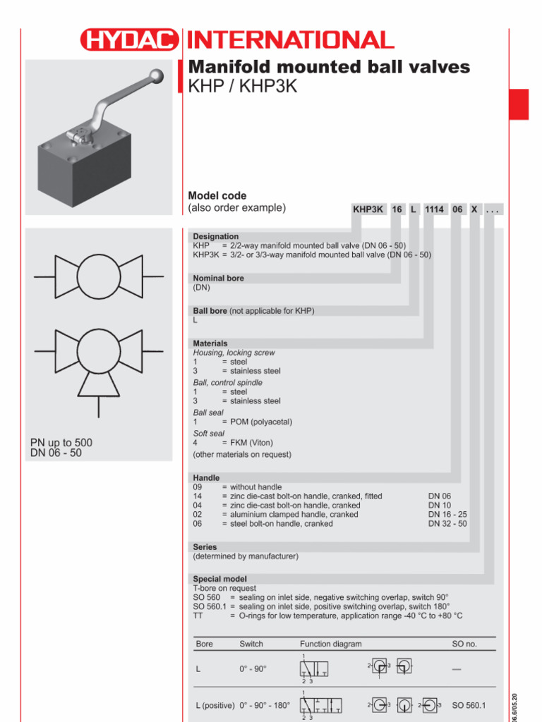 Hydac Ball Valve PDF