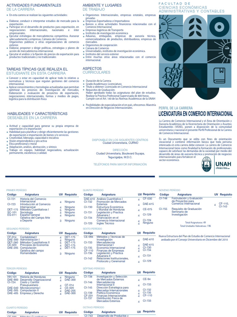 Plan de Estudios Comercio Internacional UNAH | PDF | Marketing | Business