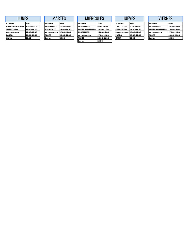 Rutina Def | PDF