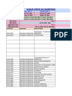 Final Course List (Jan - April 2024)