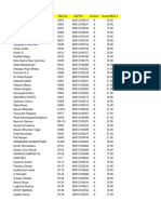 Marks List All Sections