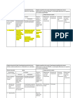 Formato Planeación de Sesion