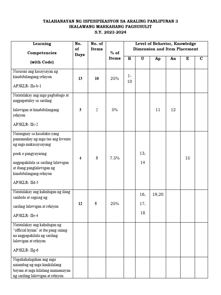Ap 3 | PDF