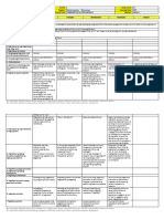 DLL - ESP3 - Q3 - W2 - Nagpapakitang KaugaliangPilipino@edumaymay@lauramos