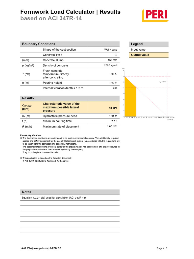 Concrete Pressure on Formwork Calculator | PDF | Concrete | Cement