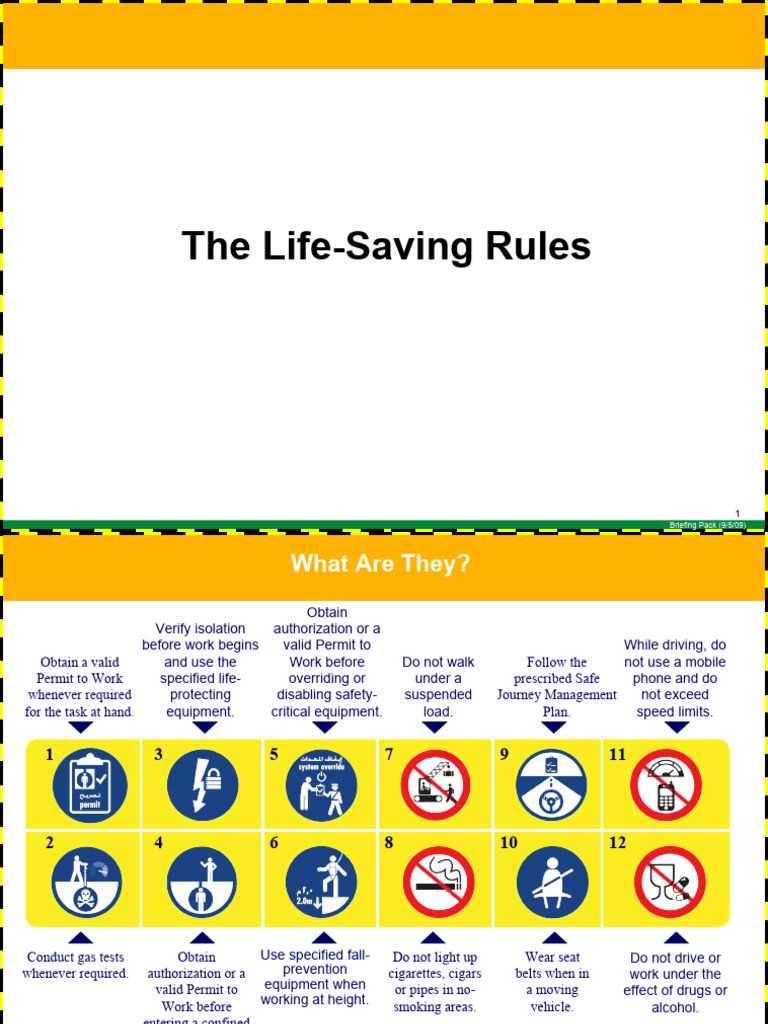 PDO LSRs Notes | Download Free PDF | Seat Belt | Speed Limit