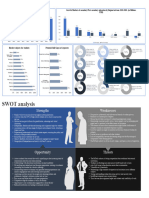 Presentation 1