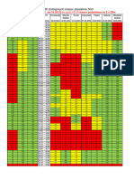 SDS B50M T22 20230526