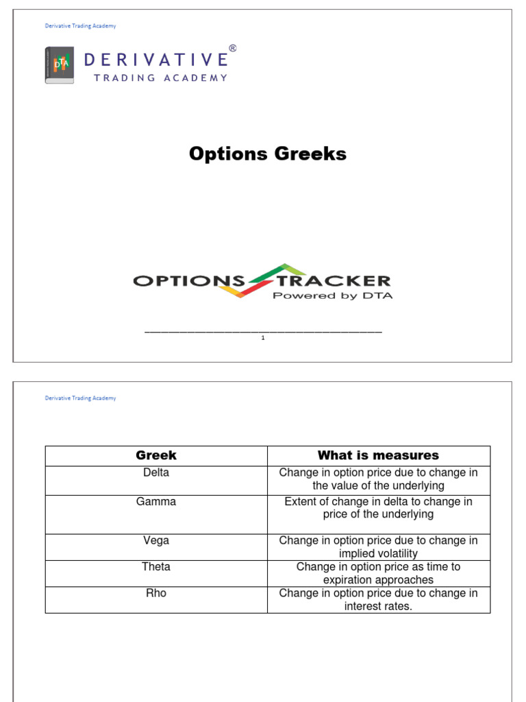 Options Greeks | PDF | Greeks (Finance) | Option (Finance)