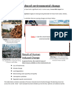 5. Worksheet - Human Induced Environmental Change